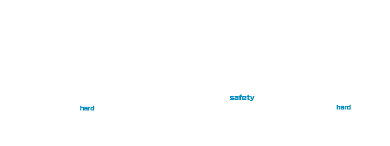 転倒骨折リスクを軽減「ころやわ」イメージ