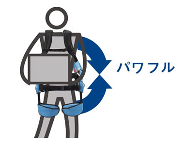 マッスルスーツEveryの特徴：powerful