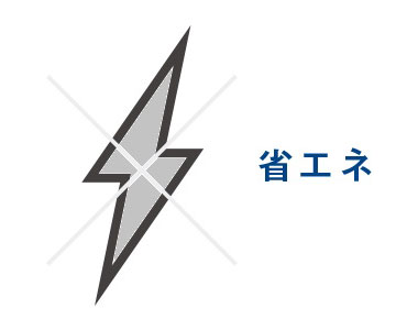 マッスルスーツEveryの特徴：eco friendly