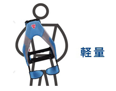 マッスルスーツEveryの特徴：light weight