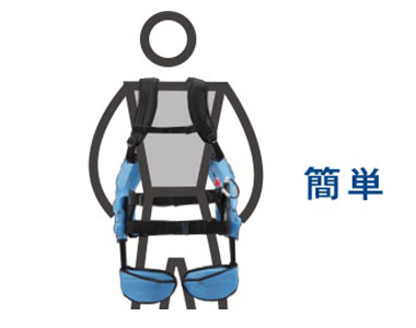 マッスルスーツEveryの特徴：simple